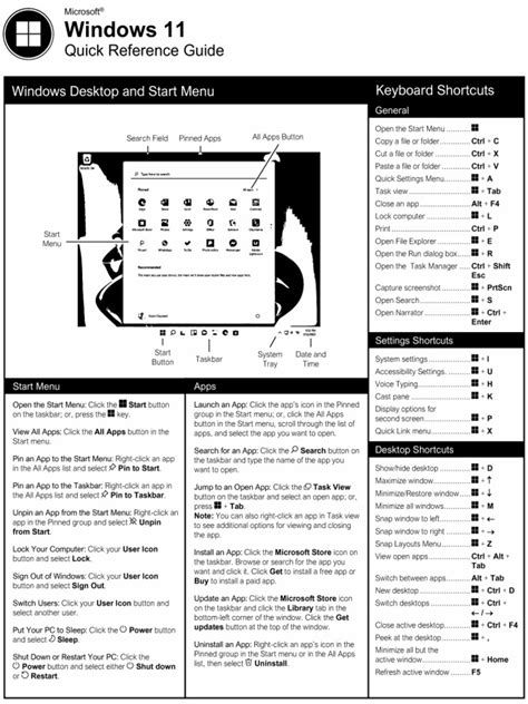Image result for Windows 11 Quick Reference Guide