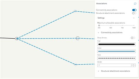 Image result for Esri UK JavaScript Course