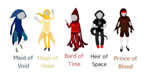 Hoemstuck Tiem Space Creation Destruction Online | emergencydentistry.com