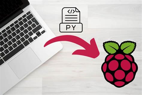 Image result for How to Install Python On Raspberry Pi