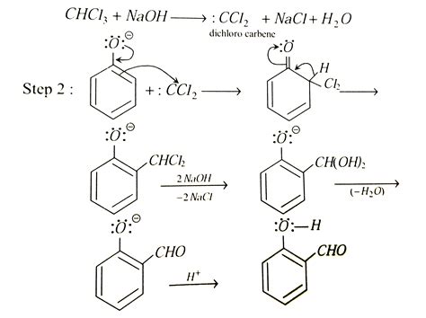 When phenol is treated with `CHCl_(3)` and NaOH, followed by ...