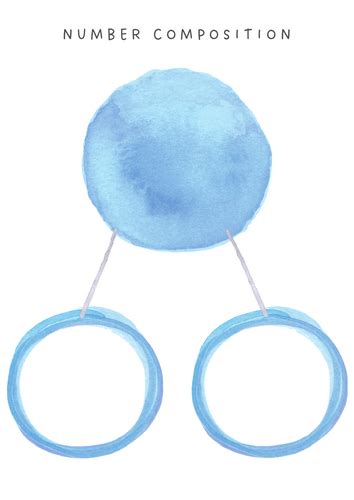 Image result for Number Composition