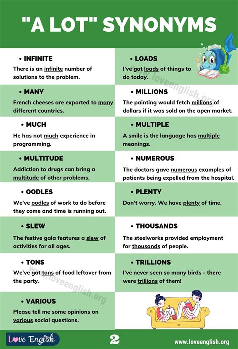 Another Word for A LOT: List of 30 "A Lot" Synonyms You Should Know ...