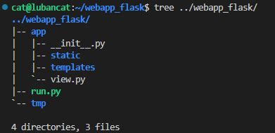 Python Code Layout 的图像结果