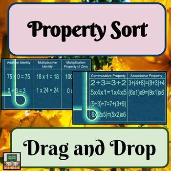 Image result for Commutative and Distributive Property