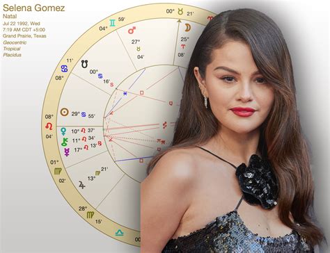 Selena gomez zodiac sign chart - Horoscopeaz.com