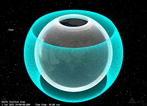 Image result for STK Viewer 12 Tutorial Satelite