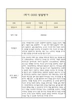 Code ArrayList Blackjack Java に対する画像結果