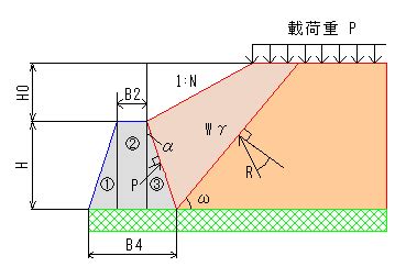 Image result for Filter Dynamic Array Function