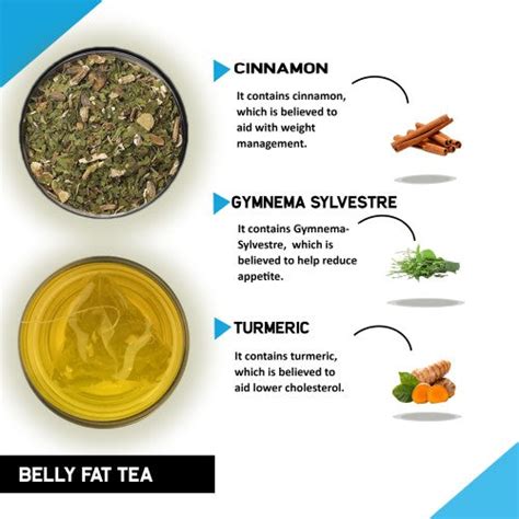 Teacurry - Buy Delicious Wellness Teas Online | Wellness Tea Store