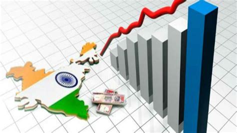 India's Economic Revival: Key Growth Indicators for 2025 - Smart Locus