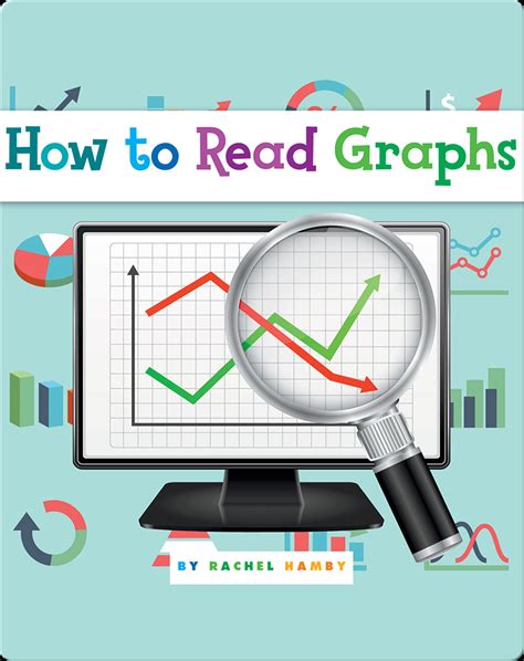 Image result for How Do You Read a Graph