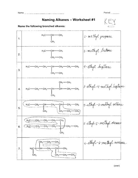 Organic Chemistry Alkane Nomenclature Worksheet Alkanes and Alkenes Worksheet | Alkene | Alkane