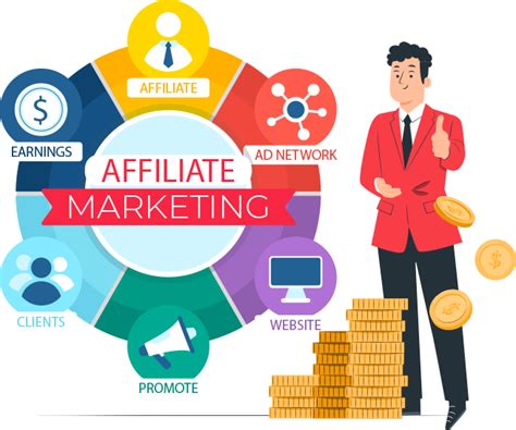 Blogi AI Writer - Advanced Autoblogger with Multi-AI