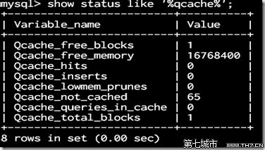 jQuery MySQL 的图像结果