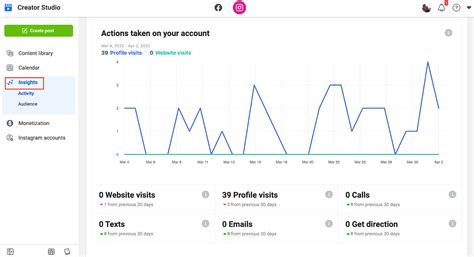 Image result for Content Creation Studio