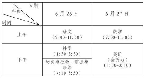 台州市教育考试院关于2023年9月中小学教师资格考试笔试成绩复核的通告