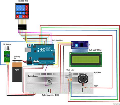 Project Arduino and Math Lab 的图像结果