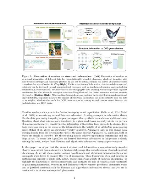 From Entropy to Epiplexity: Rethinking Information for Computationally Bounded Intelligence - 智源社区论文