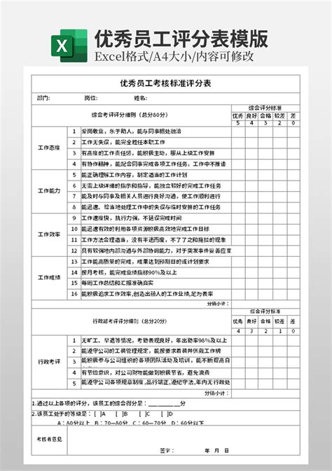 部门绩效考核评分表Excel模板_千库网(excelID：58903)