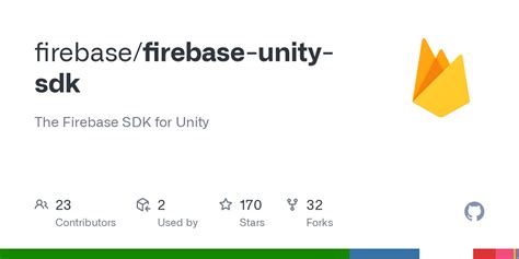 Firebase Database Unity Tutorial 的图像结果