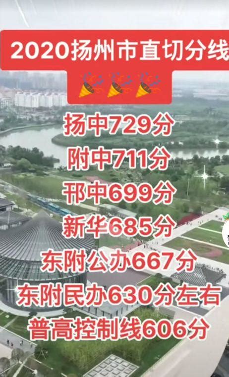 在扬州想统招进四星高中要多少分？扬州2021各高中录取分数线汇总 - 知乎