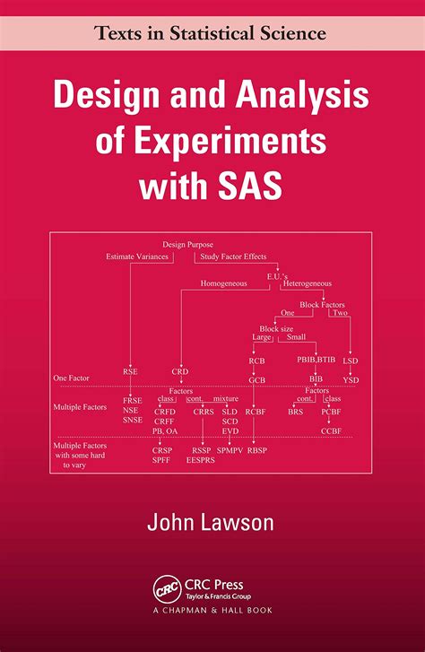 Buy Design and Analysis of Experiments with SAS Book Online at Low ...