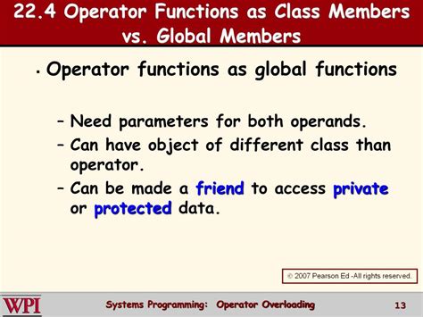 Class Member Access Operator C Overloading 的图像结果