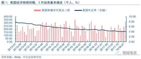 突发！首套房贷利率上浮40%，贷100万利息多付45万！-吉安房产网