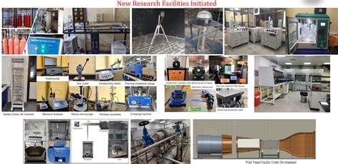 Department of Energy Science and Engineering :: IIT Delhi