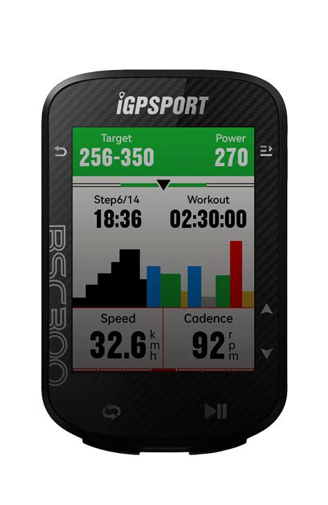 iGPSport BSC300 Cyclocomputer (Black) – BUMSONTHESADDLE