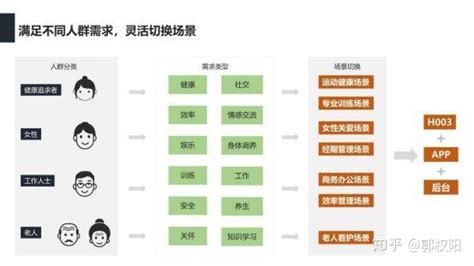 重庆人力资源网-重庆人才招聘大数据服务平台,重庆找工作,重庆人才网