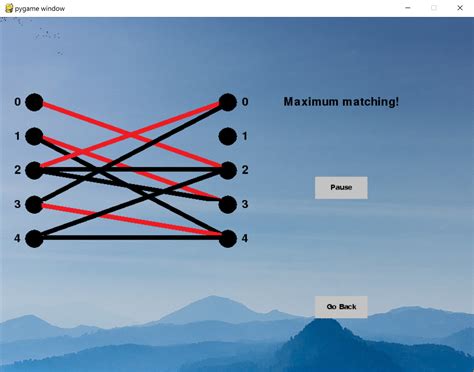 Image result for Maximum Matching Using Blossom Algorithm