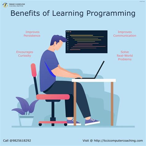 Image result for Programming Learning Is Fun Image