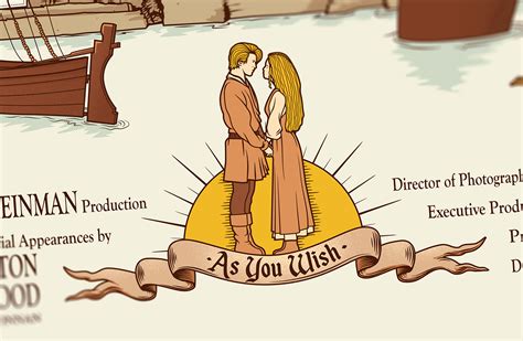 Image result for As You Wish Line Princess Bride