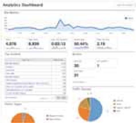 Image result for Awstats Tutorial