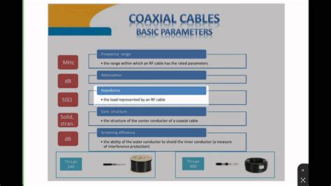 Image result for Basic Wi-Fi Tutorials