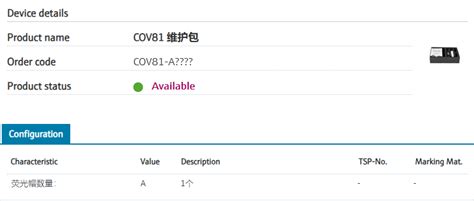 Code Co281 的图像结果