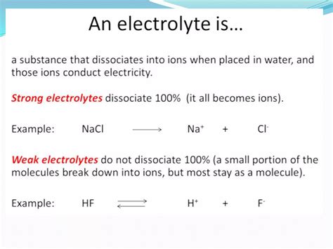 Image result for Conductometric Titration