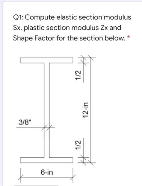 Image result for Plastic Section Modulus On Linear Fe Model