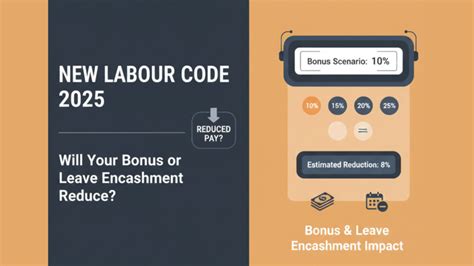 New Labour Code 2025: Will your bonus or leave encashment reduce? A ...