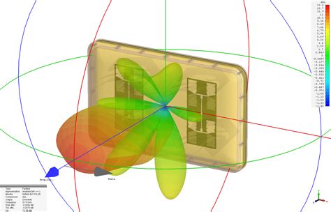 Alien Tech Phantom 4 Pro Range Extender 的图像结果