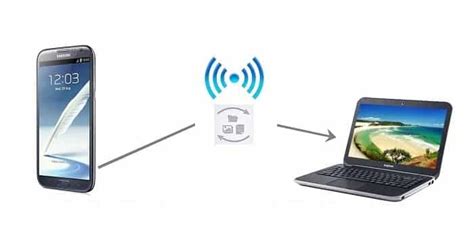 Image result for Wireless File Transfer Android to PC