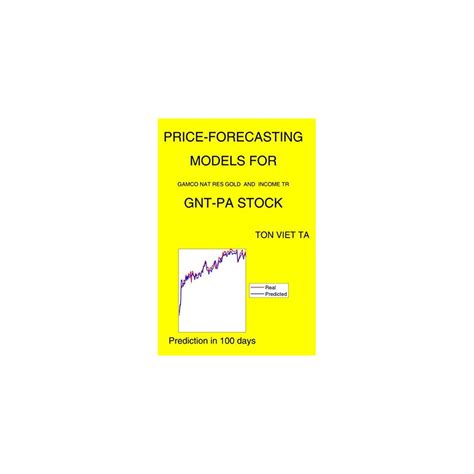 Buy Price-Forecasting Models for Gamco Nat Res Gold and Income TR GNT ...