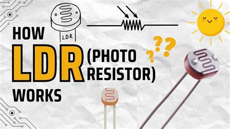 Image result for Audio Compressor LDR