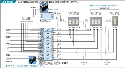 Image result for Modulus Operator Works