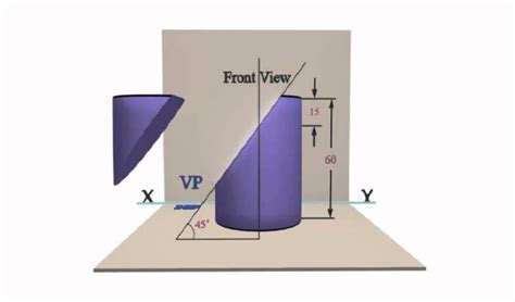 Image result for Engineering Mathematics Graphics