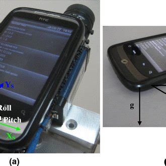 Image result for iOS and Android Sensor Coordinate