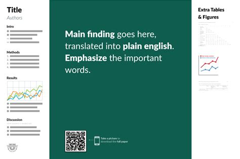 Good Poster Examples 的图像结果