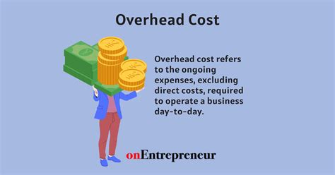 Image result for Overhead Cost Examples